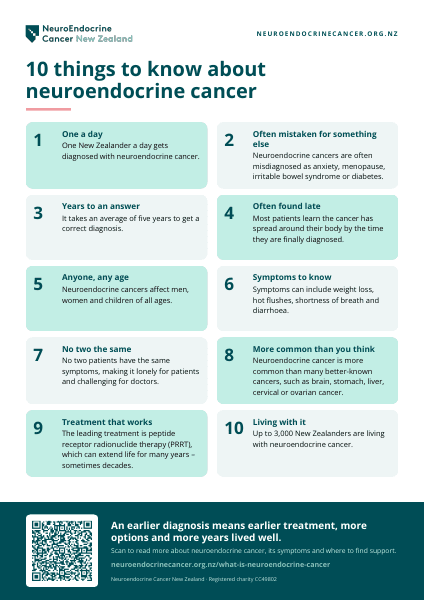 One-page flyer listing 10 things to know about neuroendocrine cancer